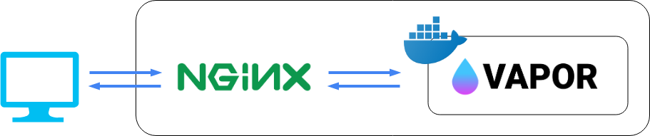 Untitled Diagram.png