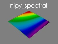 nipy_spectral.jpg