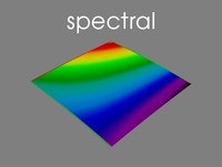 spectral.jpg