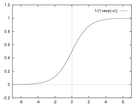 スクリーンショット 2017-06-28 11.31.57.png