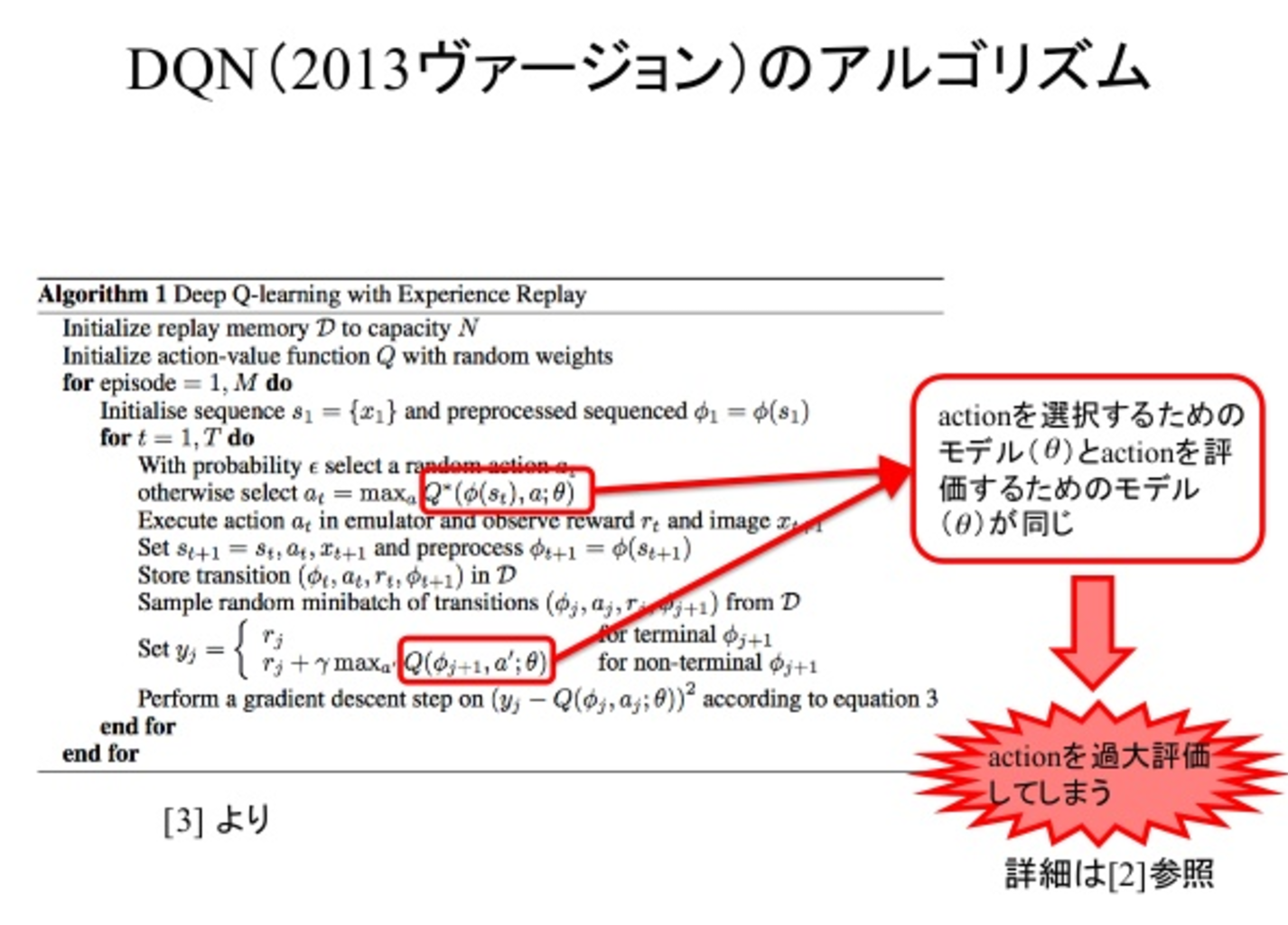 スクリーンショット 2017-03-29 6.49.26.png