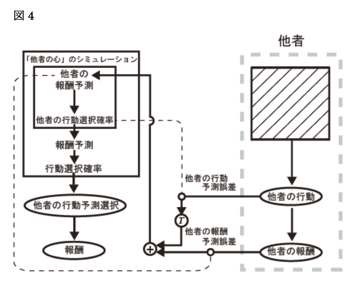スクリーンショット 2017-03-28 9.12.48.png