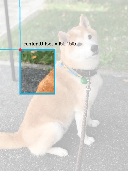 contentOffset.png
