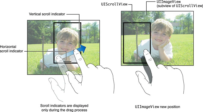 NSImageView_UIScrollView.jpg