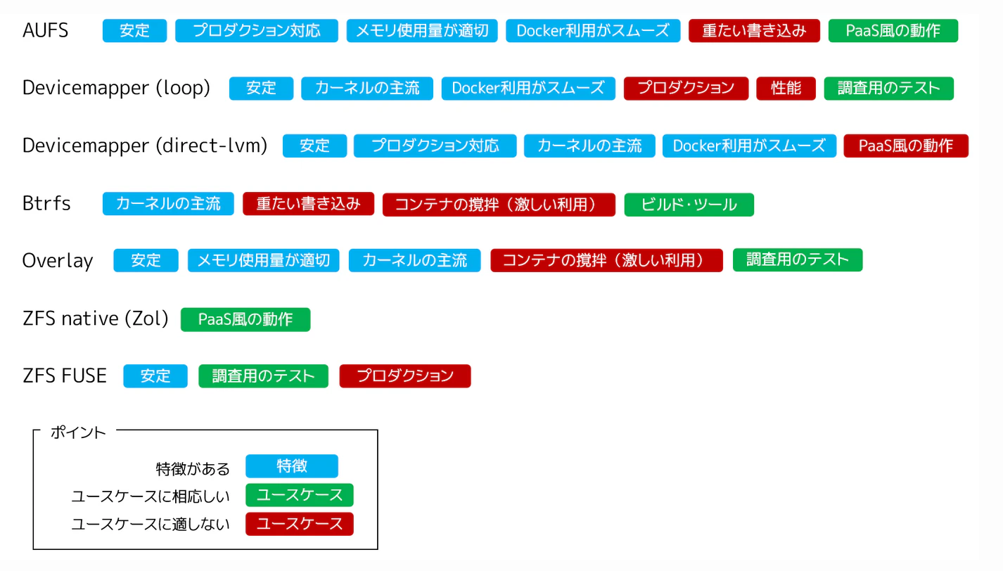 Screen Shot 2017-12-17 at 22.19.59.png
