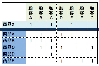 48141a77-bff7-cac8-fea7-c6b6333cbe3e.png