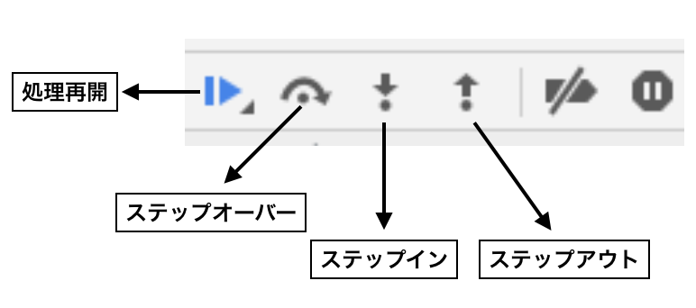 スクリーンショット 2016-01-26 13.47.41.png