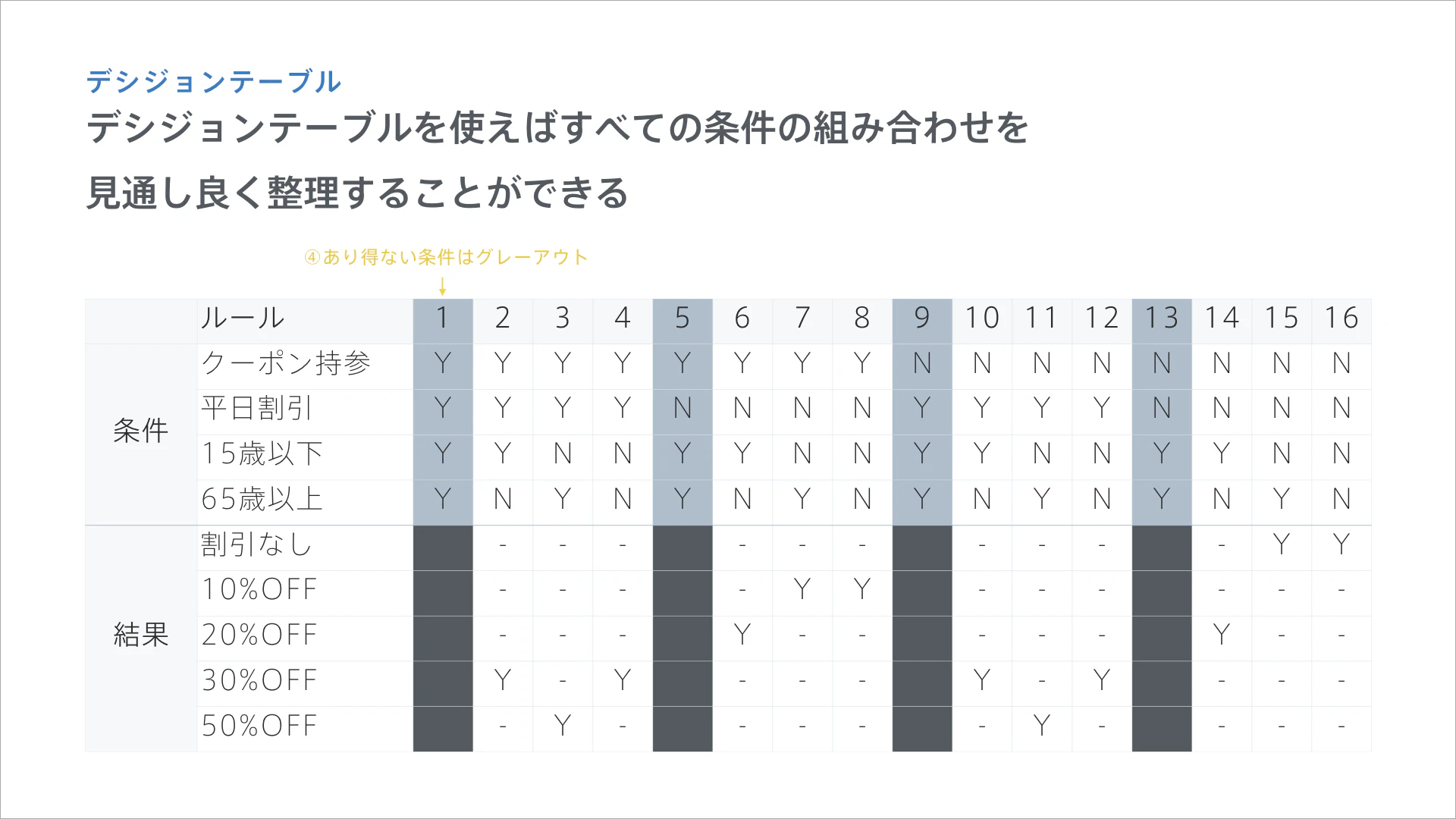 QA_WorkFlow.002.jpeg