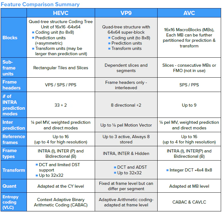 feature_cmp_summary.png