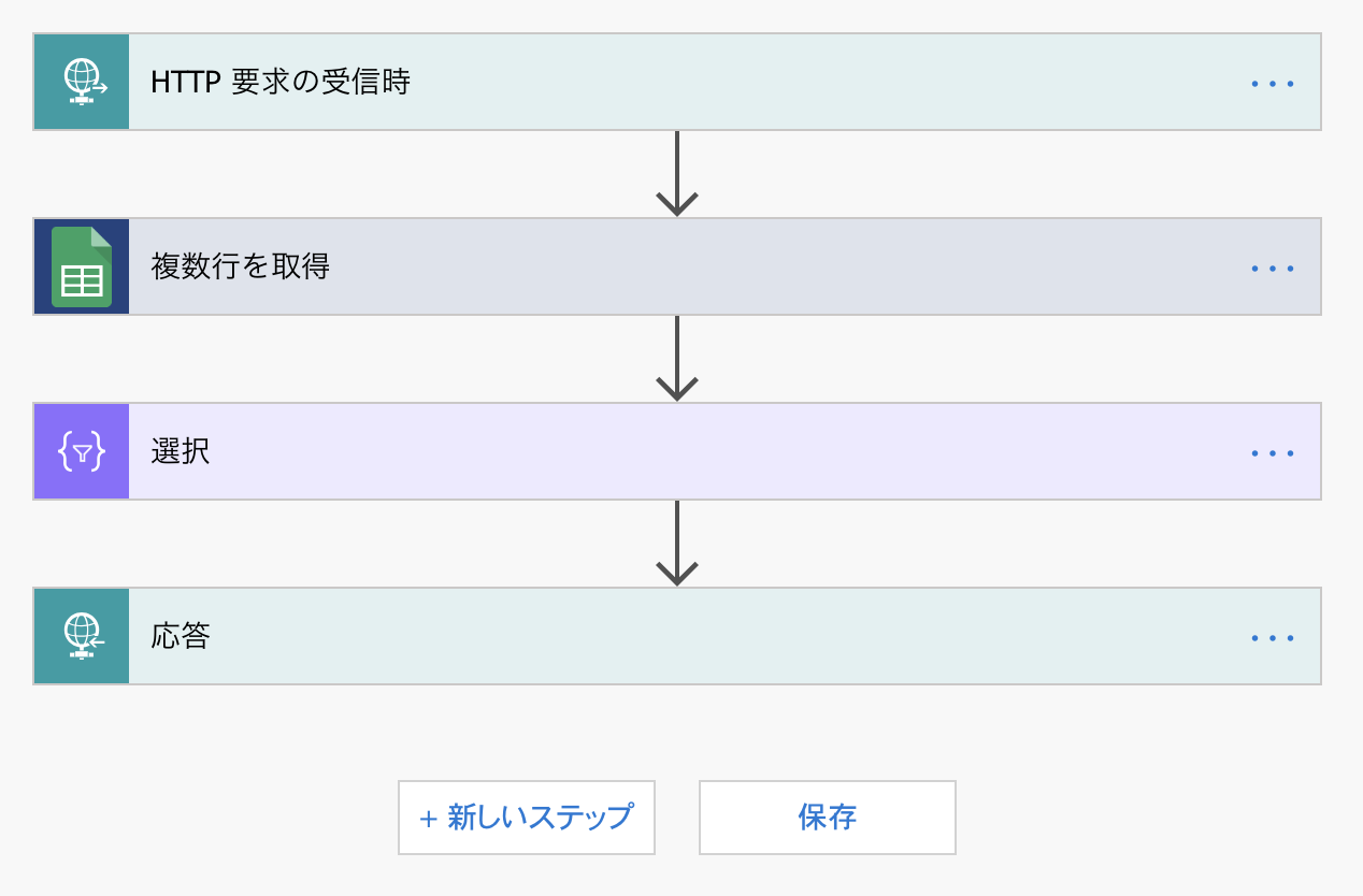 スクリーンショット 2018-09-06 08.00.55.png