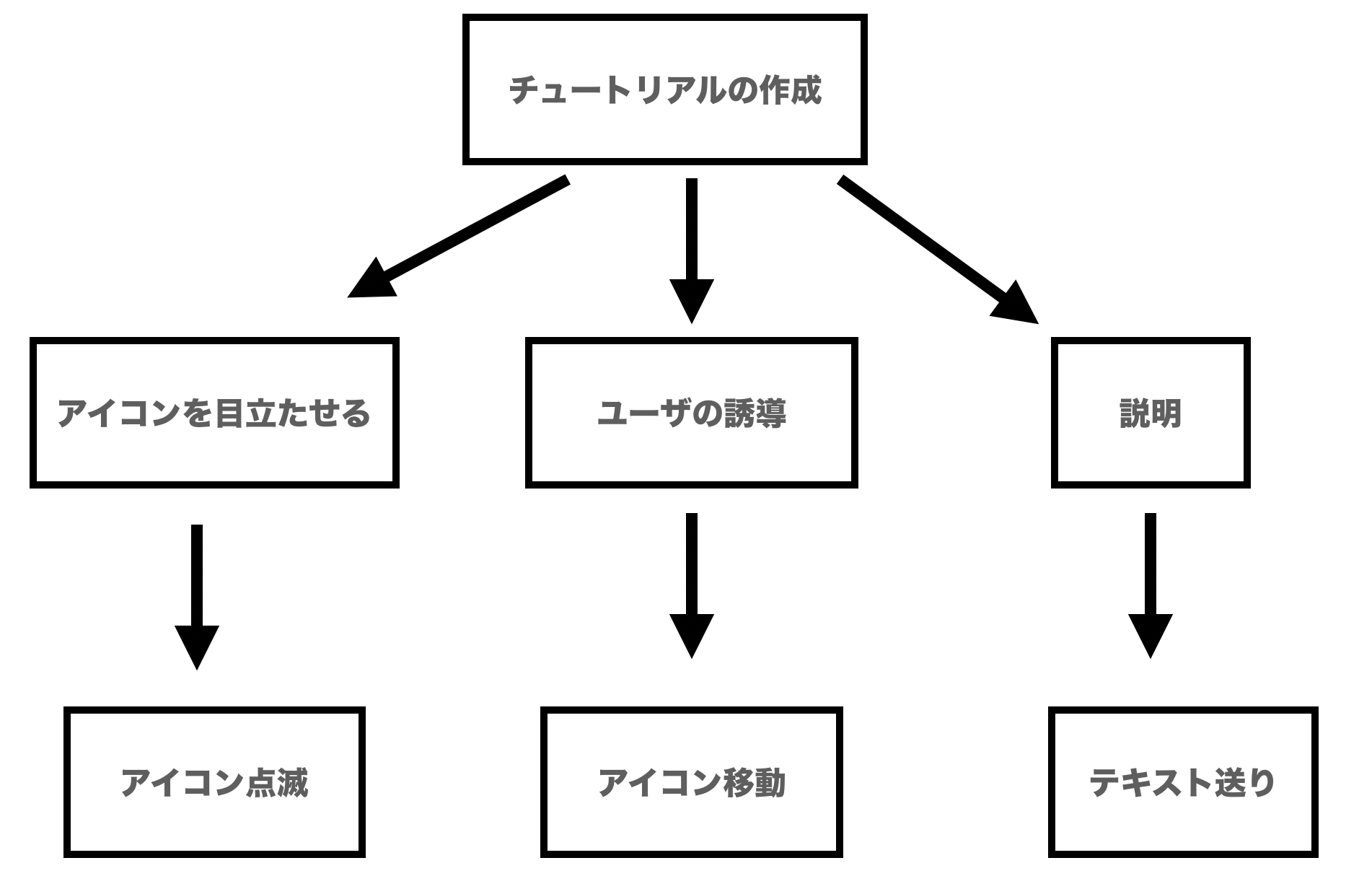 スクリーンショット 2019-03-23 16.13.16.png