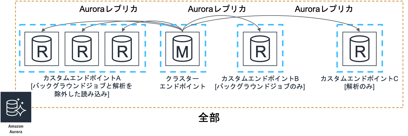 図2.png