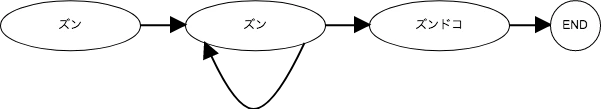 kiyoshi_flow.png