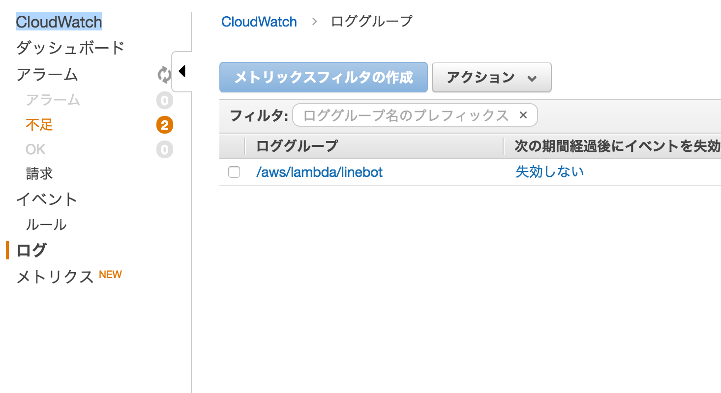 Aws Lambdaを使ってサーバレスでクイズができるline Botをつくった Qiita Aws Lambdaを使ってサーバレスでクイズができるline Botをつくった Qiita