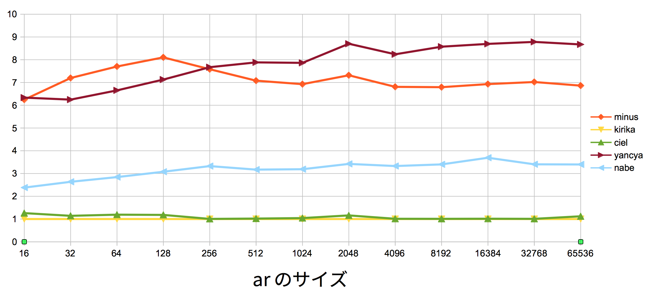 kobito.1423743999.838171.png kobito.1423743999.838171.png