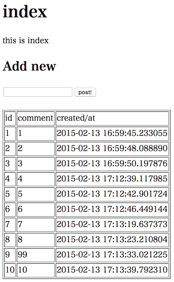 スクリーンショット 2015-02-14 02.24.16.png スクリーンショット 2015-02-14 02.24.16.png