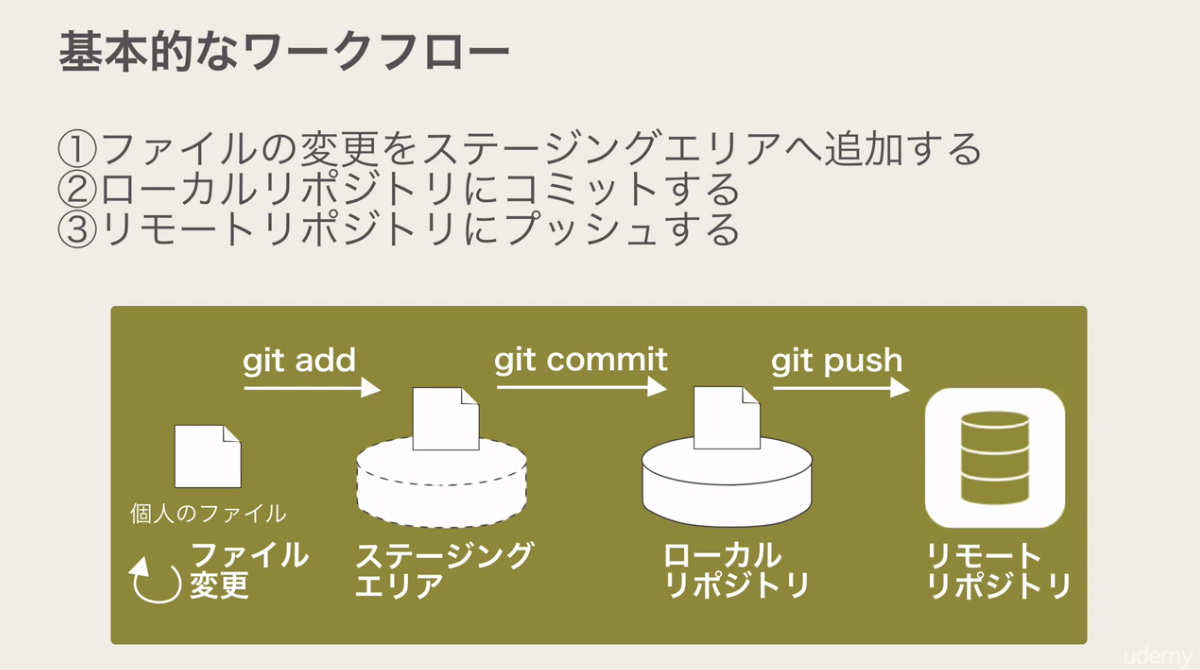 スクリーンショット 2017-10-22 15.49.58.png