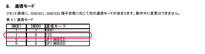 スクリーンショット_2016-05-24_12_26_46.png