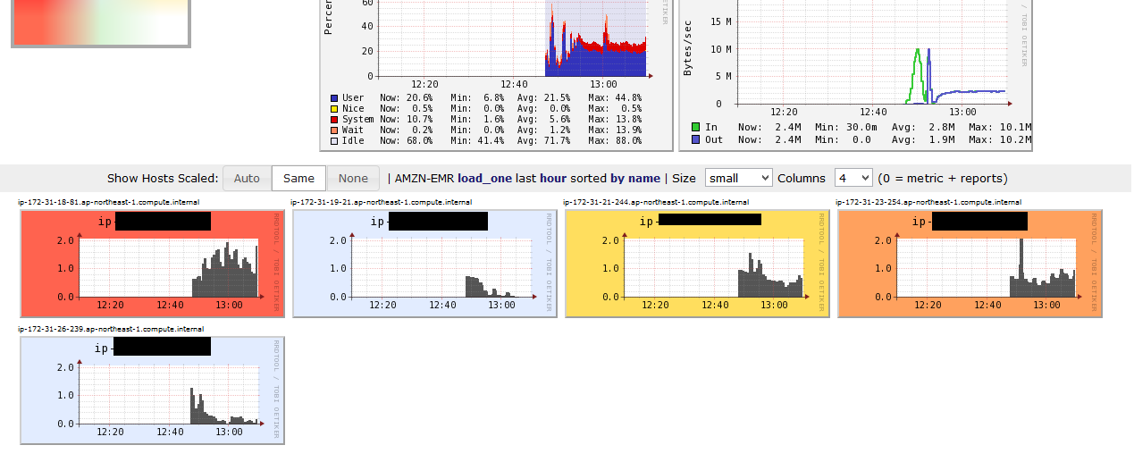 ganglia - コピー.png