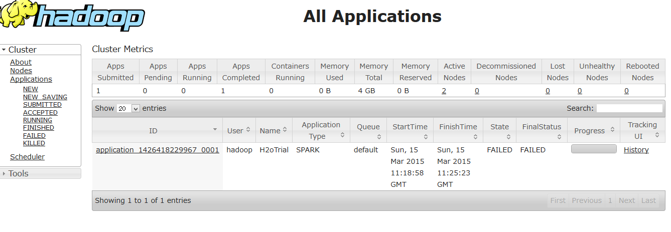 hadoopui1 - コピー (2).png