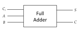 adder-1bit.png