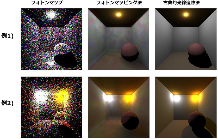 figure-20150813-1.png