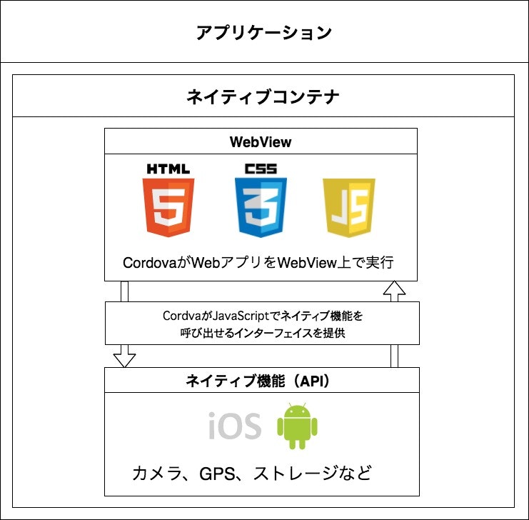 hybrid_application (6) (2) (1).jpg