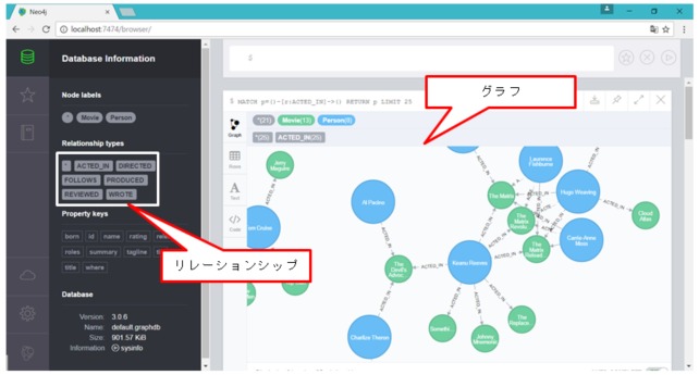 neo4j-browse-interface-07.png