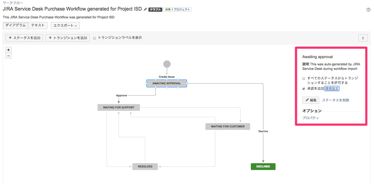 編集_—JIRA_Service_Desk_Purchase_Workflow_generated_for_Project_ISD-_JIRA.png