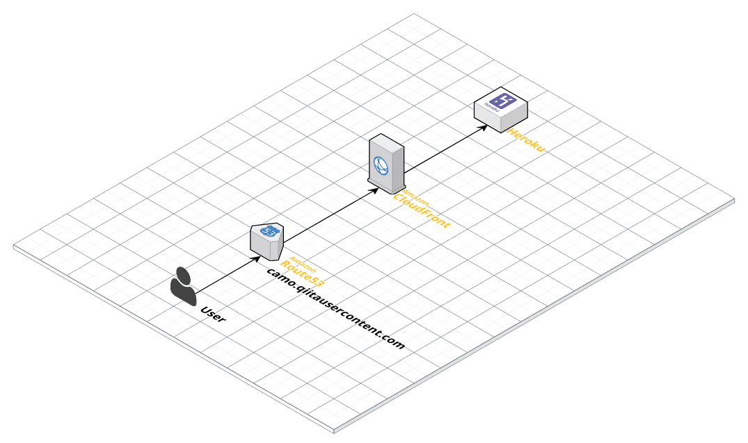 Camo (for presentation) (1).png