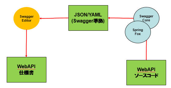swagger5.png