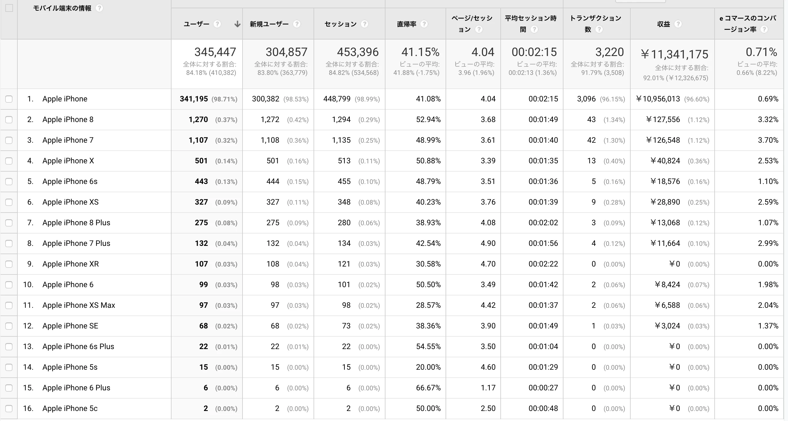スクリーンショット 2018-12-21 17.12.21.png