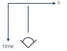 Michael Abrashブログ②「ジャダー」 _ VRバカ一代-001.jpg