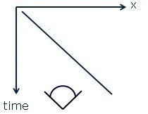 Michael Abrashブログ②「ジャダー」 _ VRバカ一代-002.jpg