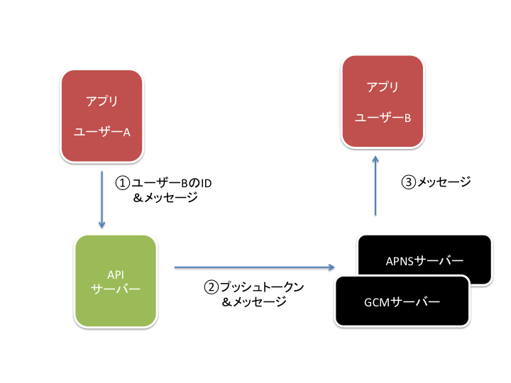 スライド2.png スライド2.png