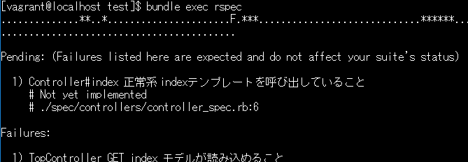 RSpecの実行結果