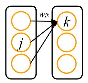 Neuralnet1.jpg