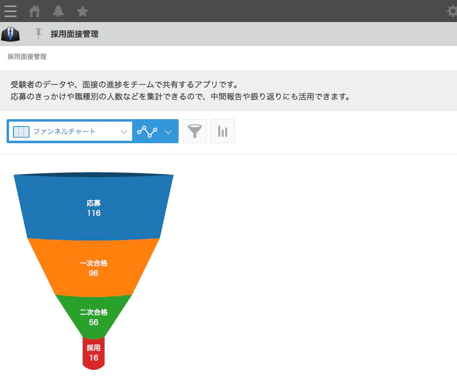 funnel1.png