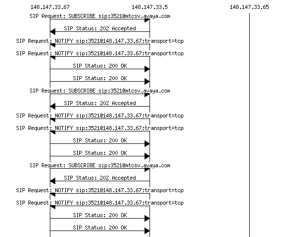 avses-tosip.png avses-tosip.png