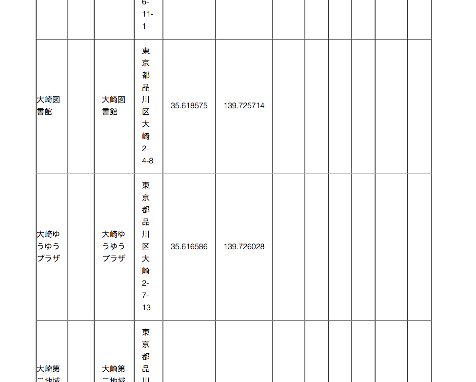 スクリーンショット 2019-02-10 23.26.01.png