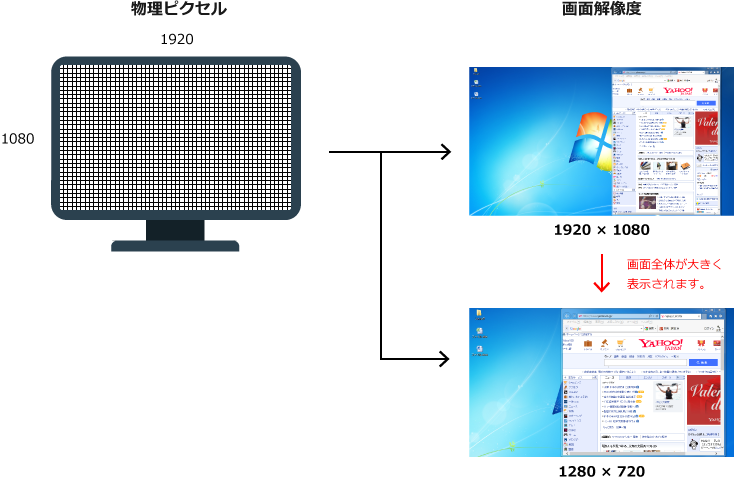 screen-resolution-example.png