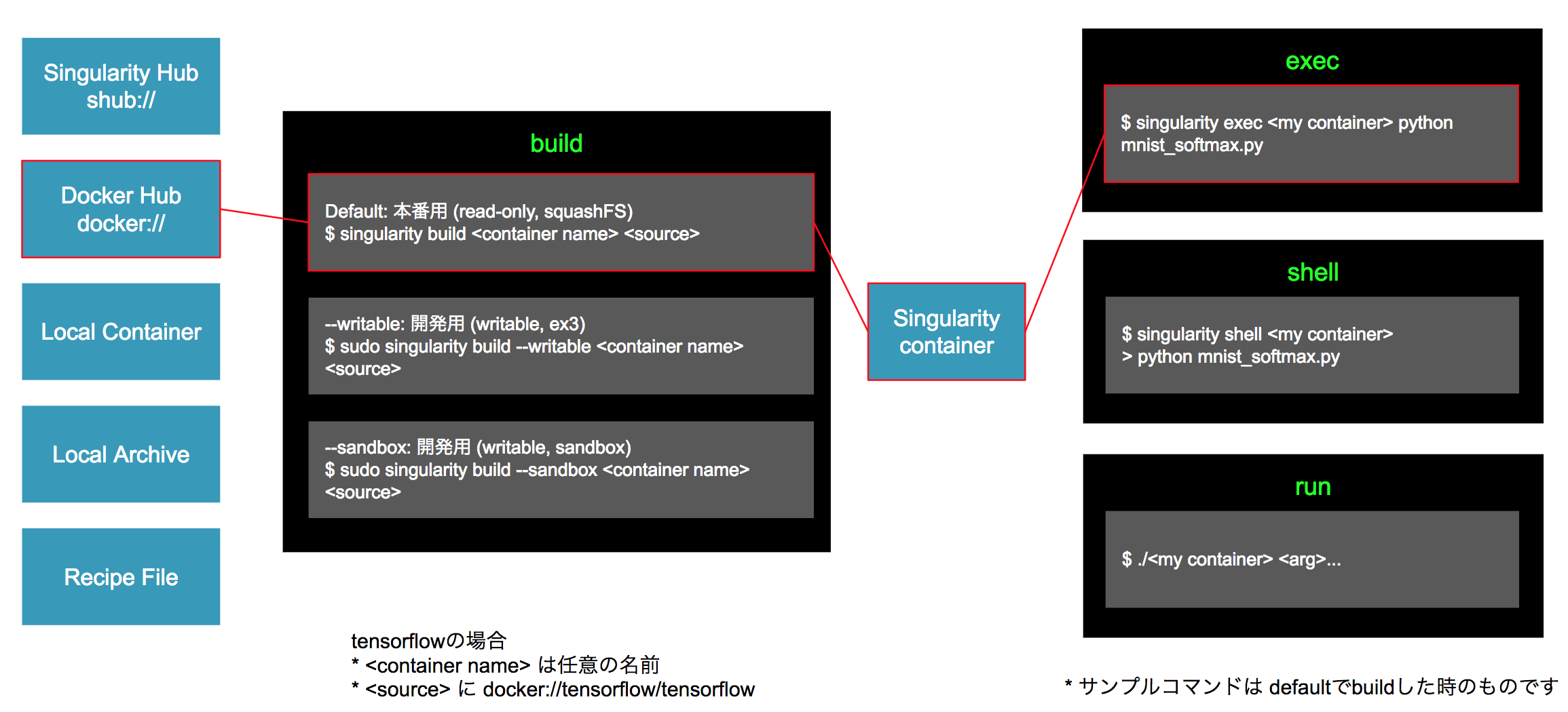 Kobito.dl1Nk5.png Kobito.dl1Nk5.png