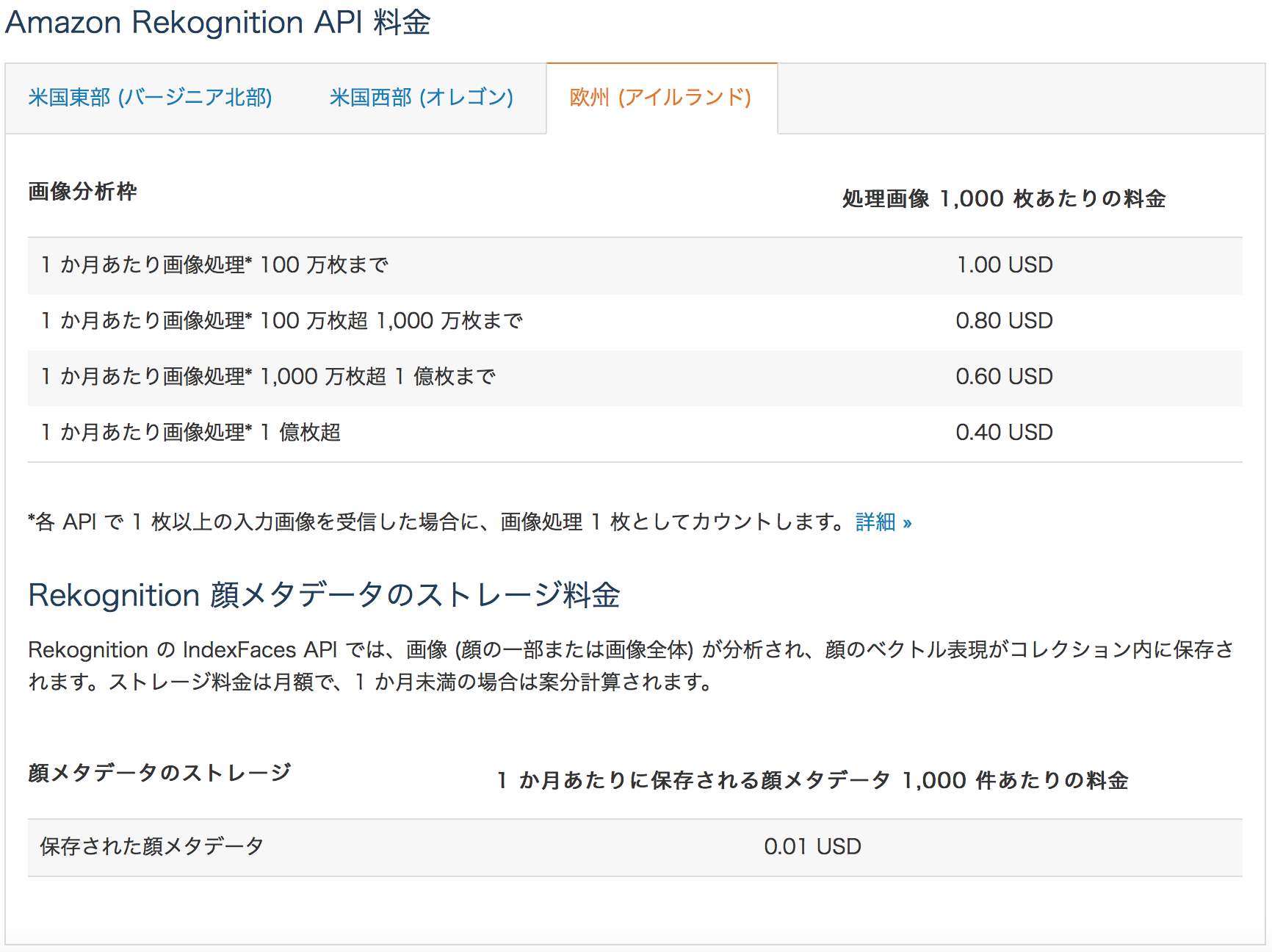 スクリーンショット 2016-12-16 13.38.03.png