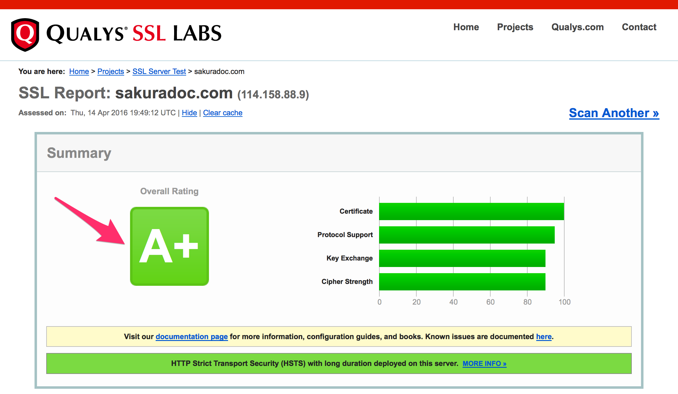 SSL_Server_Test__sakuradoc_com__Powered_by_Qualys_SSL_Labs_.png