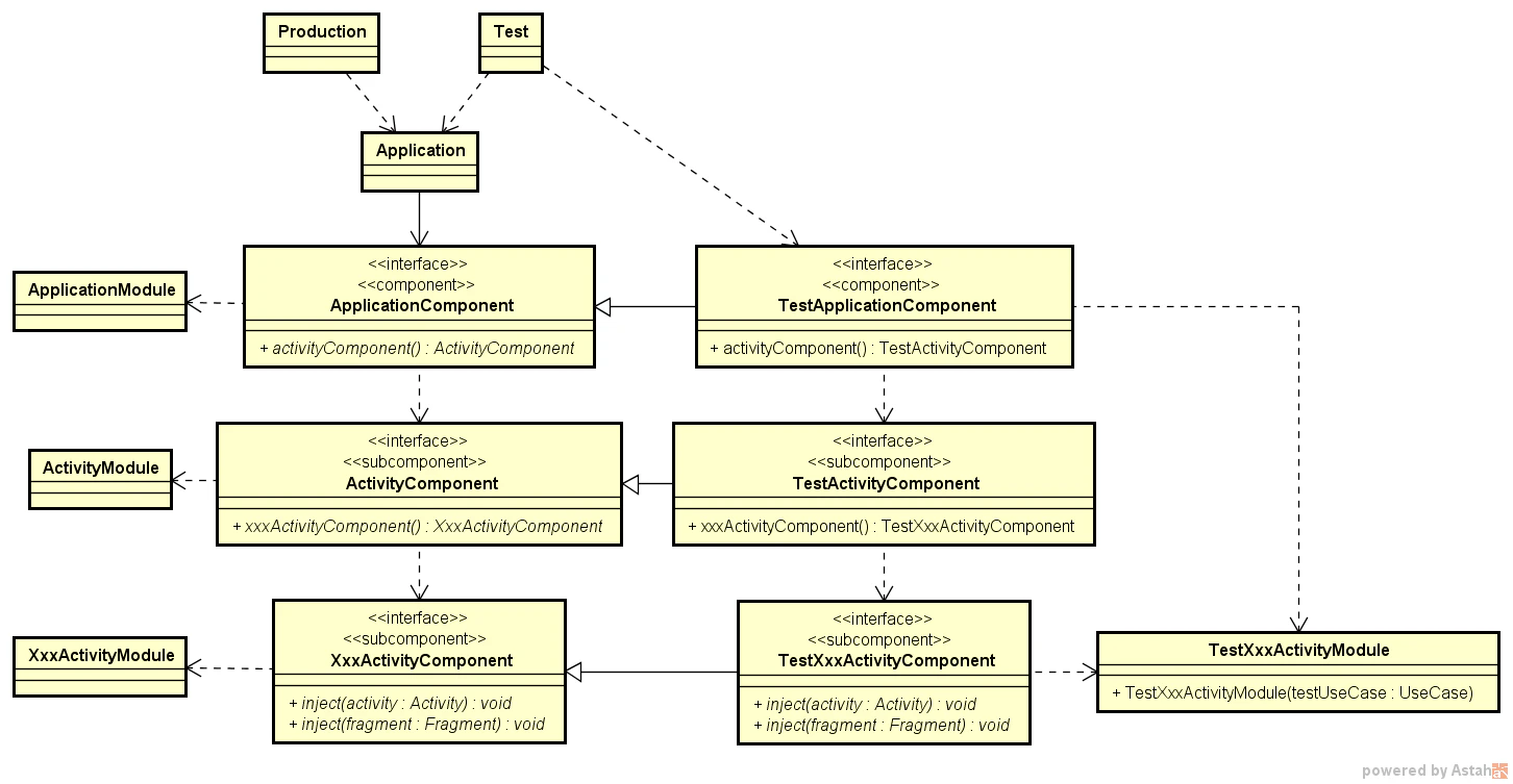 DI Test Structure.png