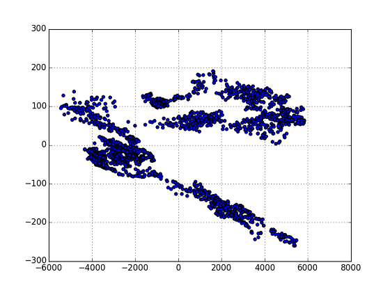 PCA_scatter_01.png