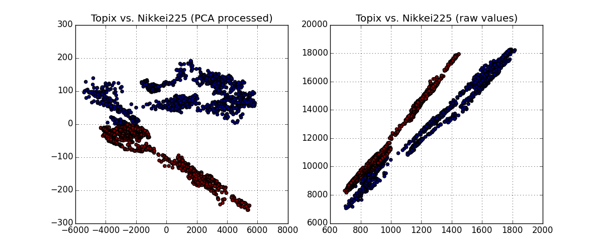 PCA_scatter_03.png