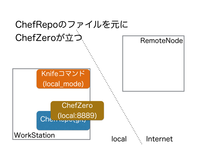 knfe-zero.006.png