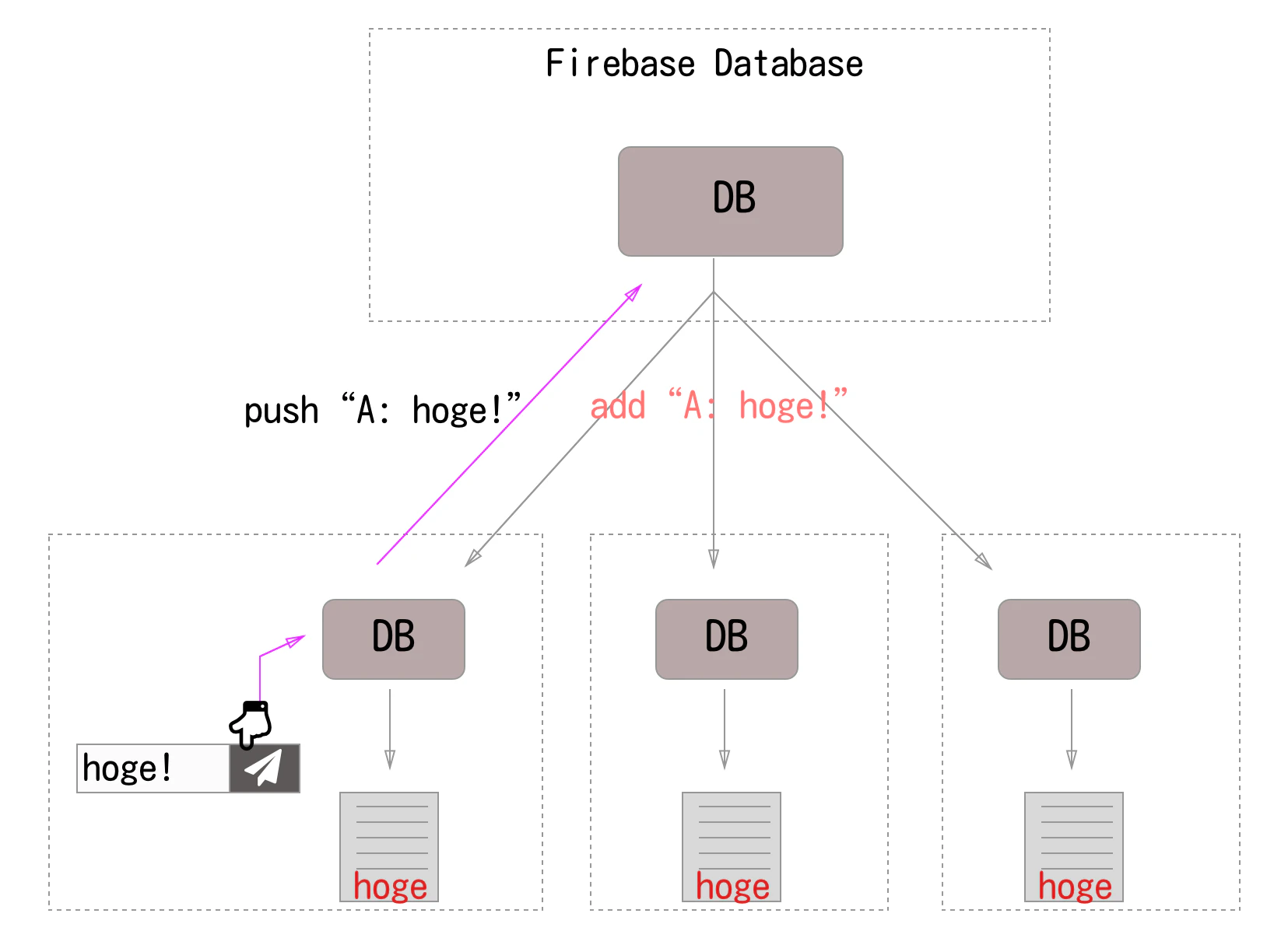 firebase.png