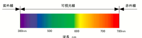 スクリーンショット 2017-12-10 2.28.50.png